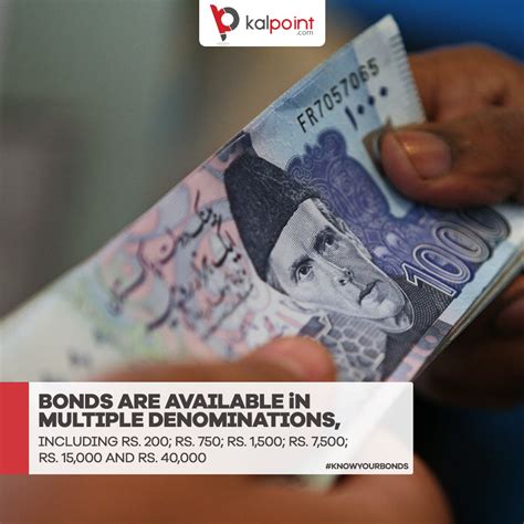 kalpoint prize bond 200.